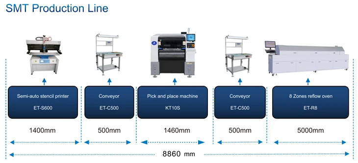 New Blazer Series 48000 CPH 10 Heads SMT Machine